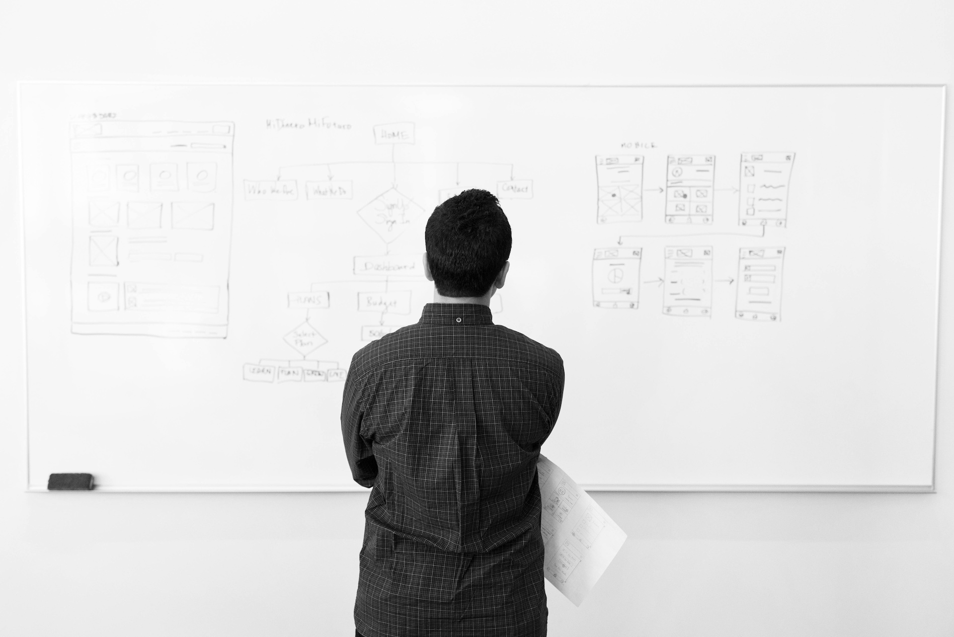UI/UX Design & Prototyping